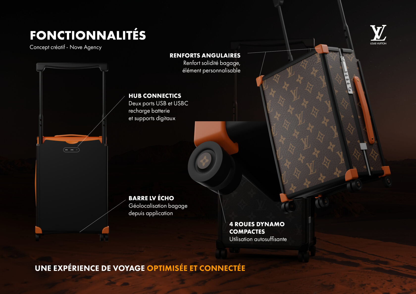 Fonctionnalité 2 Valise